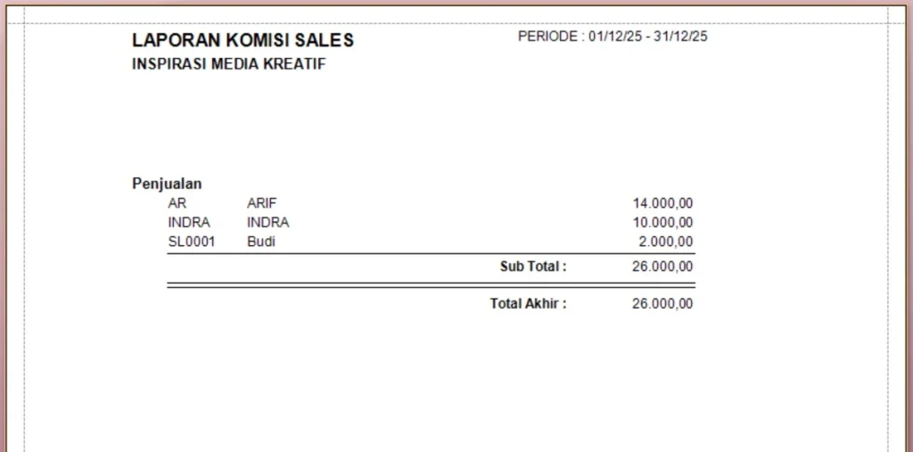 tampilanLaporan Komisi Sales Rekap di program toko iPOS 5.0